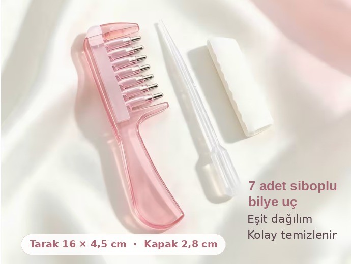 Kutudan çıkan parçalar: masaj tarağı, toz kapağı ve damlalık